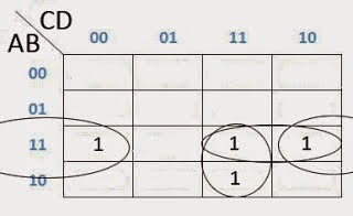 Karnaugh Map ( K-Map ) | STU.DYING
