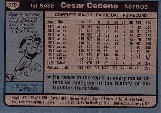 Cesar Cedeno autographed baseball card (Houston Astros) 1980
