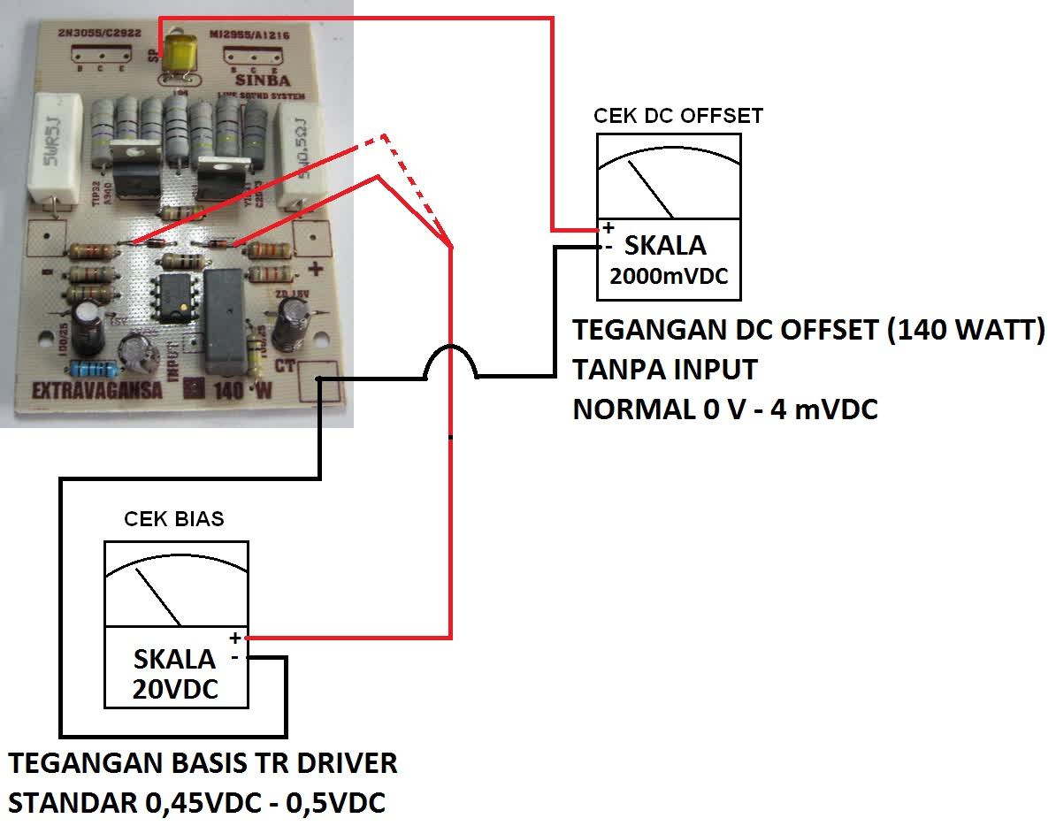 Cara Setting Dco Dan Bias Power Amplifier - Bahar Electronic - Kelek Tronic
