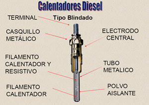 Aficionados a la Mecánica: Manual de calentadores Diesel