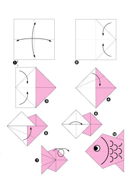 Gap giay origami hinh con ca