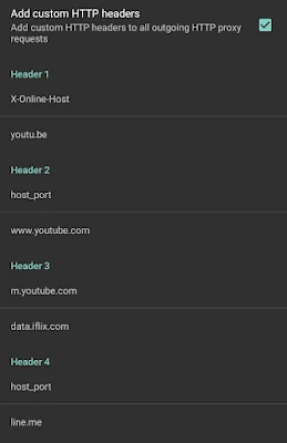 Cara Mengatasi Fup Indosat Unlimited Cara Mengatasi Fup Indosat Unlimited