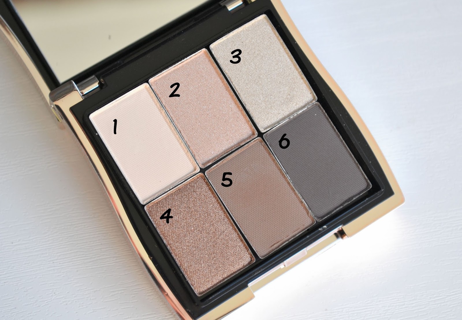 MAKEUP LOOK Mary Kay Natural Essentials Eyeshadow Set Review with