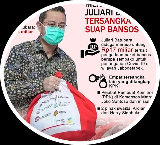 Menteri Sosial Juliari Peter  Batubara Minta JATAH Rp.10.000  Perpaket Bansos Covid-19