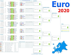 Free Downloadable Euro 2020 2021 Wall Chart