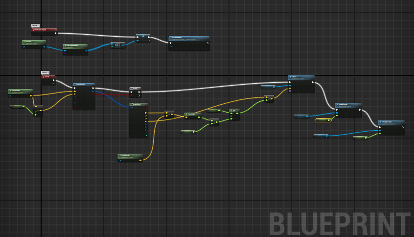  7 秘跡: それは何なのか、何なのか、そしてその順序は何なのか
