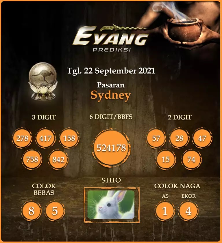Prediksi Syair Sdy 22 September 2021 - Pangkalantoto