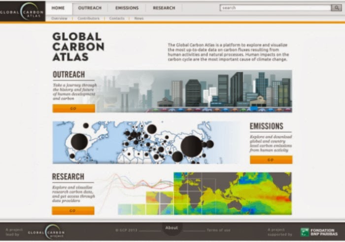 GLOBAL CARBON ATLAS