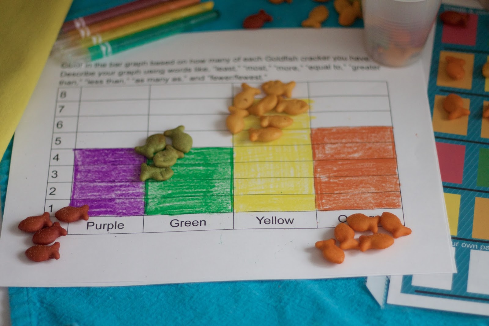 how to make snack time fun and educational, Goldfish crackers, Goldfish snack, Goldfish activities, Goldfish bar graph 