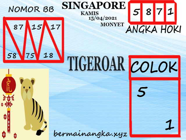PREDIKSI SGP YOHII