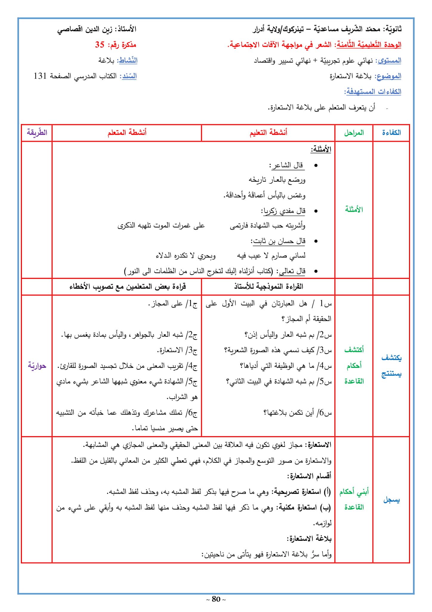 تحضير درس بلاغة الاستعارة 3 ثانوي علمي صفحة 131 تحضير درس بلاغة الاستعارة 3 ثانوي علمي