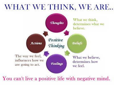 Positive Thinking