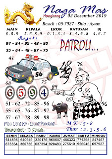 Syair Hk 2 Desember 2019 Prediksi Hk 2 Desember 2019