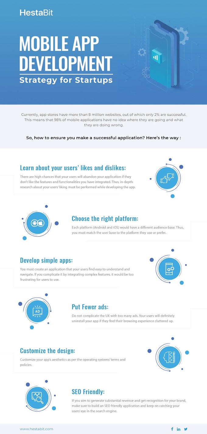 App Development Company