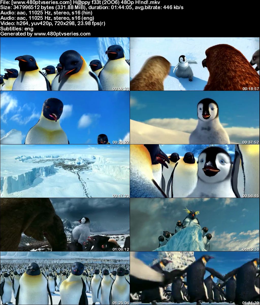 Happy Feet (2006) 300MB Full Hindi Dual Audio Movie Download 480p Bluray Free Watch Online Full Movie Download Worldfree4u 9xmovies Happy Feet (2006) 300MB Full Hindi Dual Audio Movie Download 480p Bluray Free Watch Online Full Movie Download Worldfree4u 9xmovies