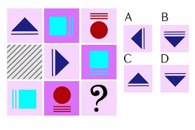 Figure: Which shape comes next in the series?