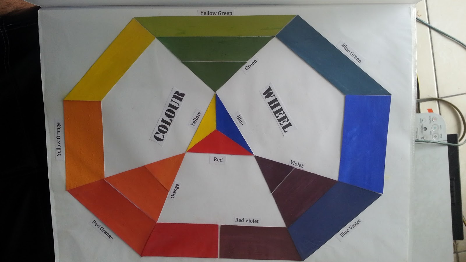 Color Study: Color Study | Assignment 1 | Color Wheel