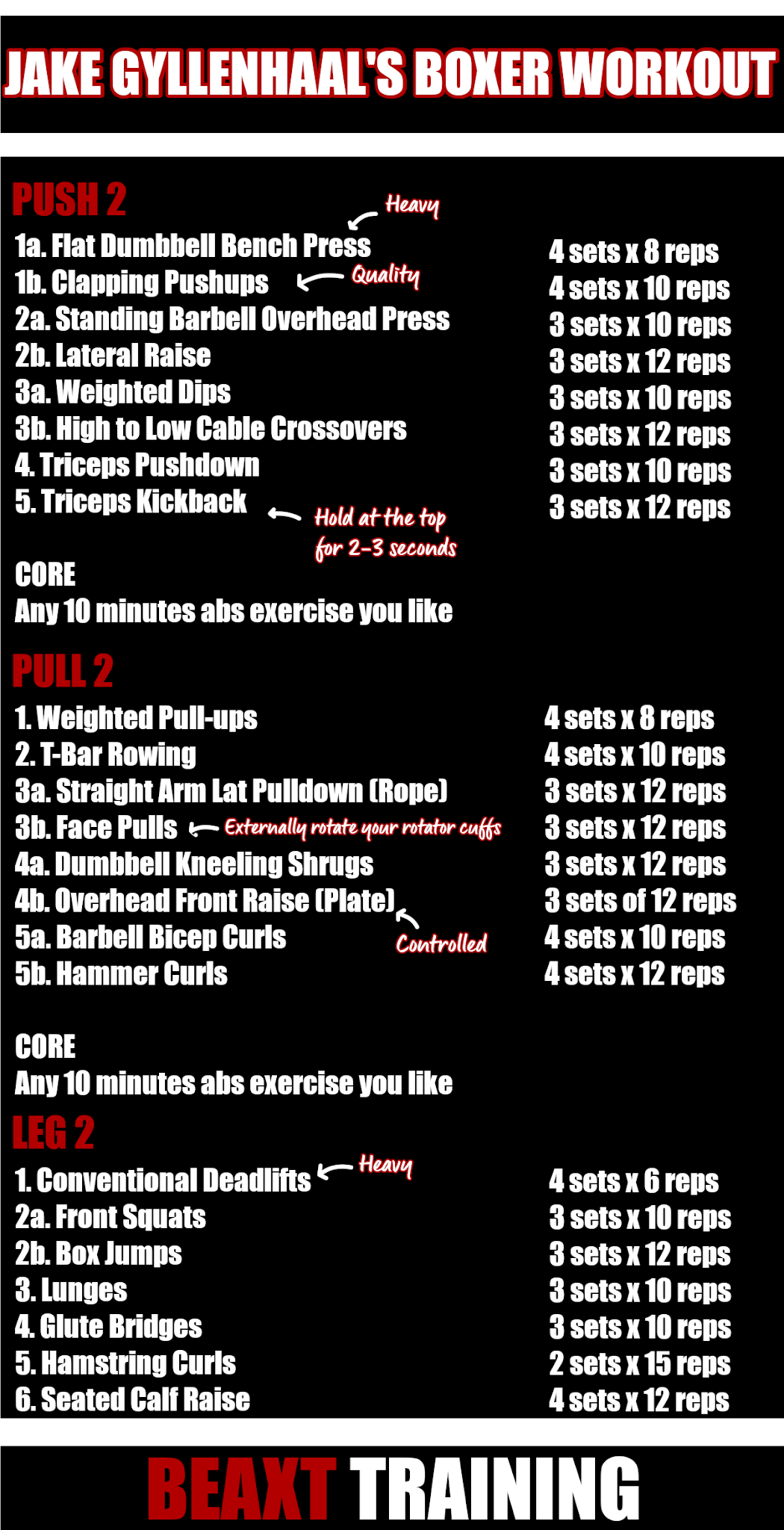 Train like Jake Gyllenhaal from southpaw | Free 6 days workout routine