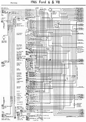 Ford 6 and V8 Mustang 1965 Complete Wiring Diagram | All about Wiring