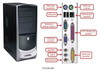 Computer CPU