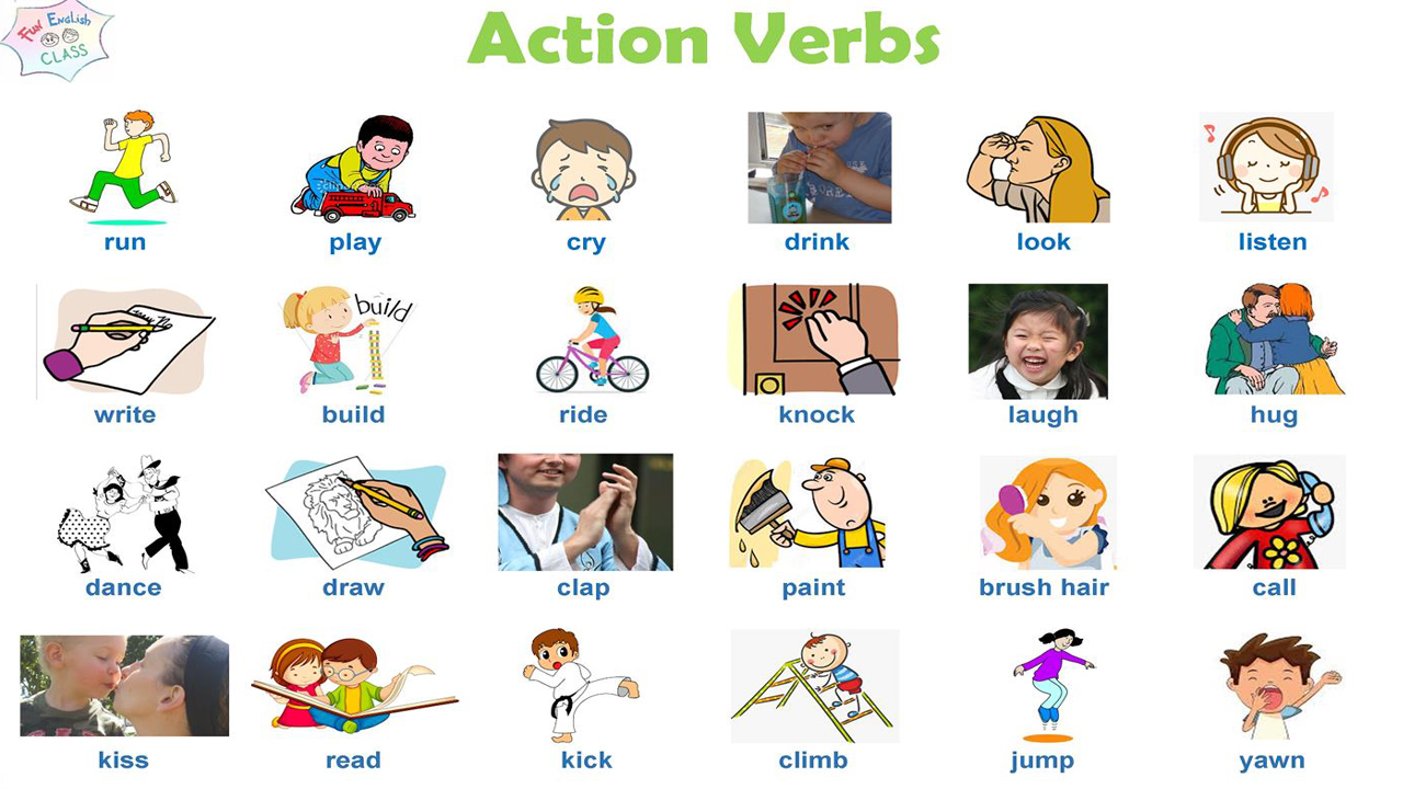 action-verbs-english-grammar-questions-english-quizzes-questions-for-english-grammar