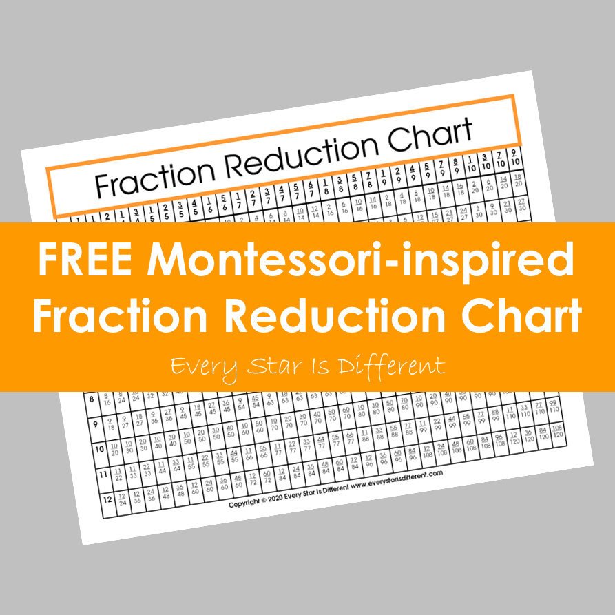 FREE Fraction Reduction Chart
