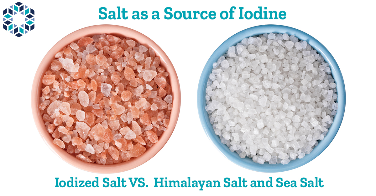 The Life Extension Blog Top Foods High in Iodine