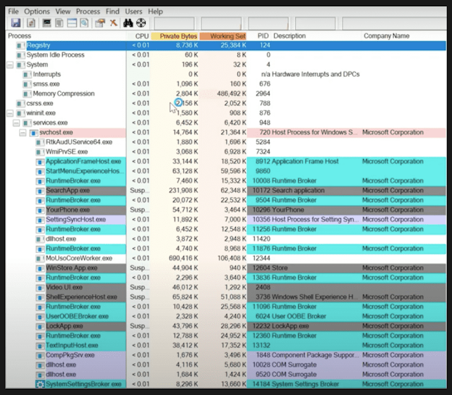 Top 20 Java Multithreading Interview Questions & Answers Oracle Java