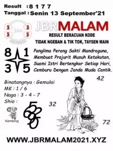Prediksi Syair Hk 13 September 2021 Pangkalantoto Prediksi Syair Hk 13 September 2021 Pangkalantoto