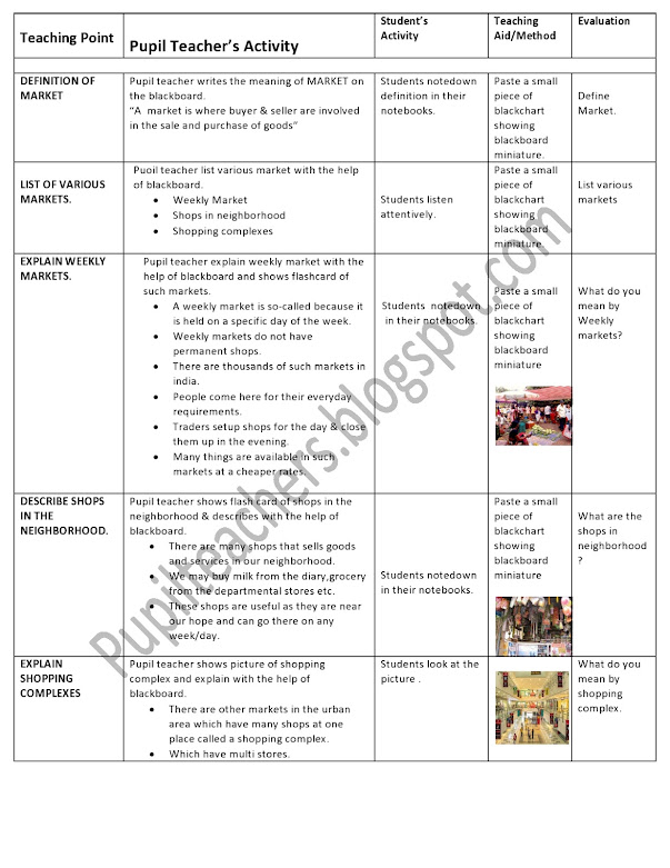 FREE LESSON PLAN ON SOCIAL SCIENCE CHAPTER MARKET AROUND US CLASS 7TH