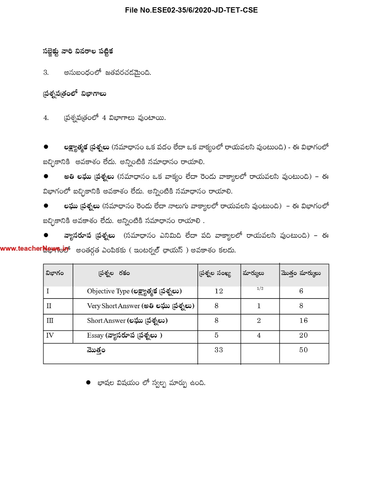 AP 10th Class Public Exam Instructions 2020 New Gradings, Subject wise
