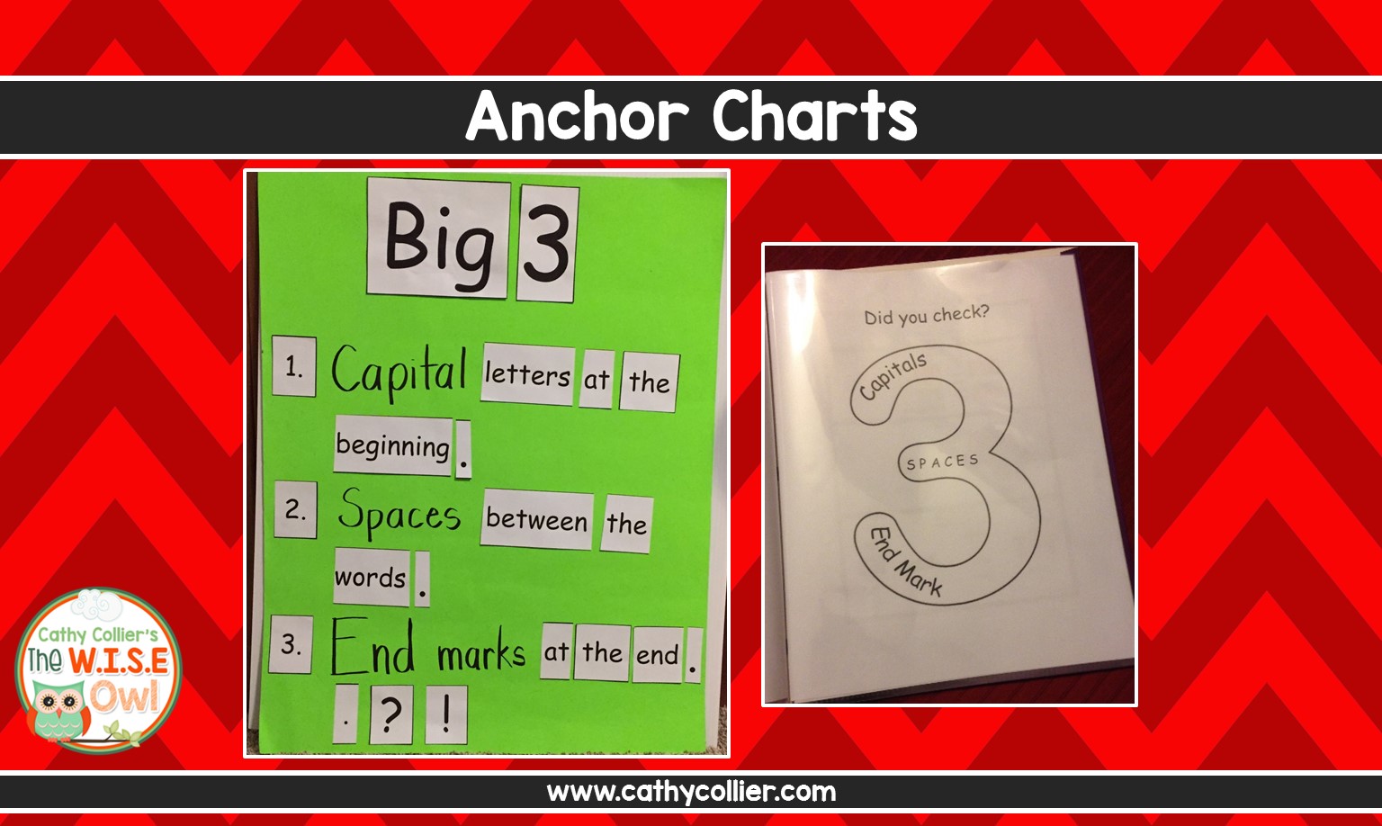 Three Must Use Writing Essentials for Beginners Classroom Tested Resources