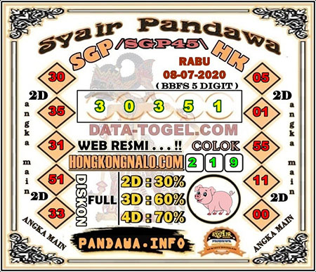 Syair Pandawa SGP Rabu 08 Juli 2020