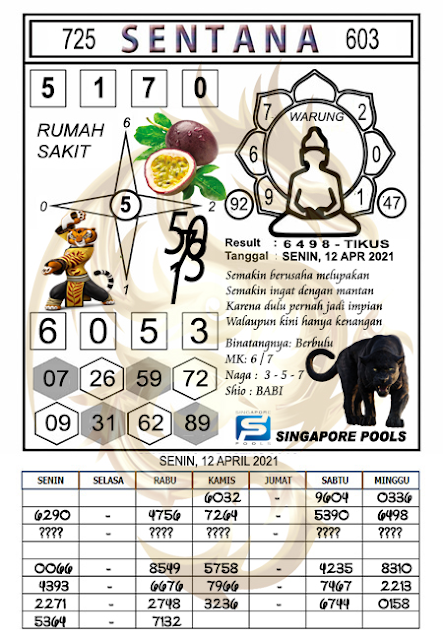 Kode Syair Sgp Sentana Hari Ini