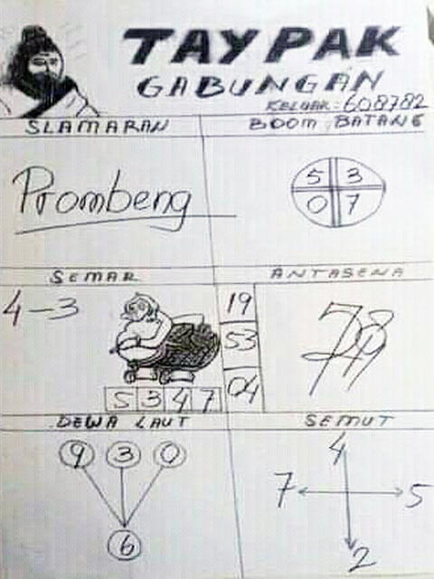 gambar togel hongkong