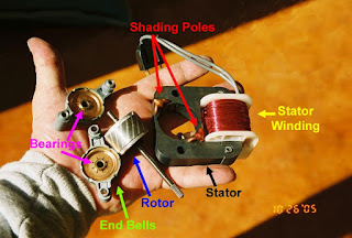 pole induction motor circuit shaded
