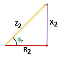 impedance triangle of induction motor rotor circuit