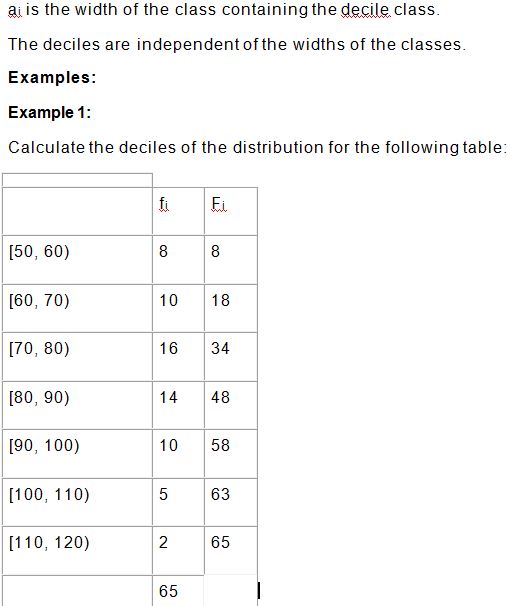 Quartiles, Deciles and Percentiles