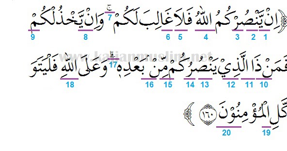 Hukum Tajwid Surat Ali Imran Ayat 160 Lengkap Dalam Al Quran
