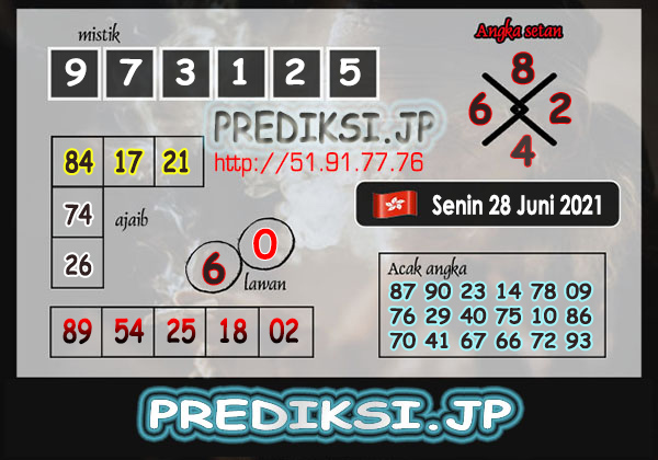 Prediksi Togel Hk Senin 28 Juni 2021 Bocoran Hk Prediksi Jp