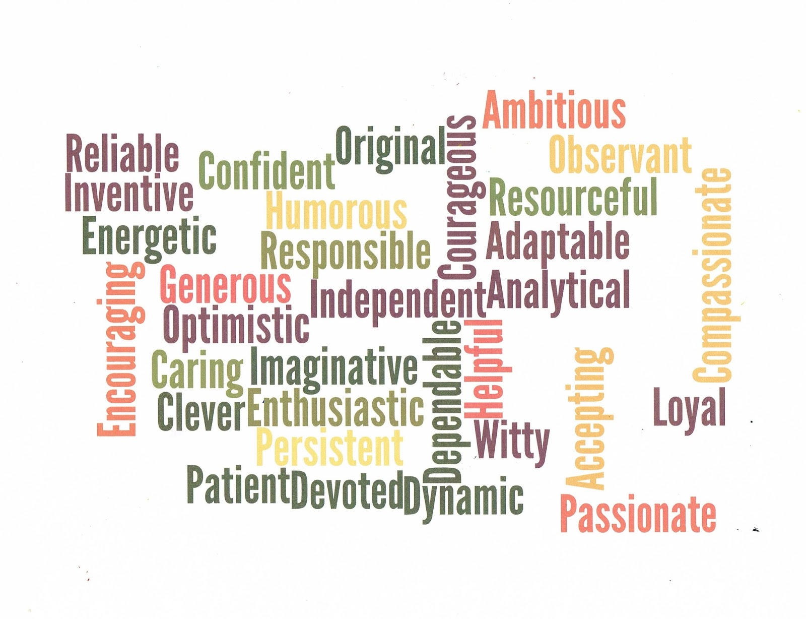 A Teacher without a Class: Characteristic Traits: Word Clouds