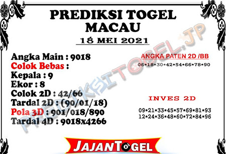 Prediksi Toto Macau Selasa 18 Mei 2021 Prediksitogel Jp Terpercaya Jitu