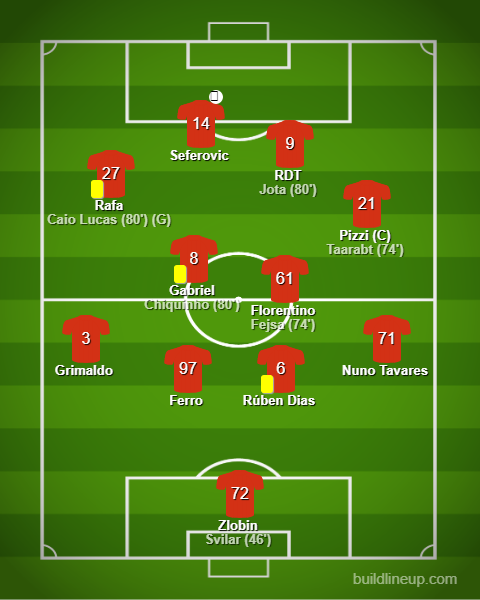 Benfica vs Fiorentina - International Champions Cup 2019 Benfica vs Fiorentina - International Champions Cup 2019