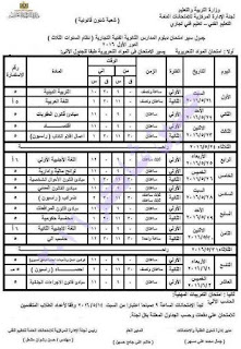 جدول امتحانات الدبلوم التجارى اخر العام 2016 جميع الشعب