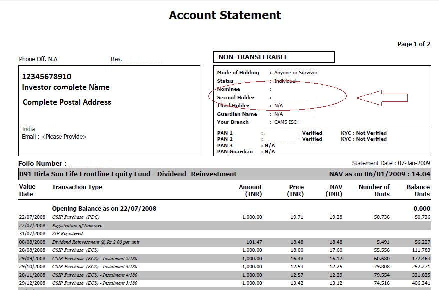 Holding statement. Holding statement. Income statement format. Vertical and horizontal analysis. Holding statement.