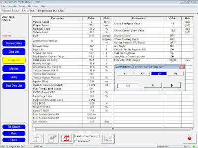 Cylinder Fuel Cut Test Using Techstream Tis Software Blog