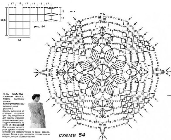 Lucru de mana crosetat, tricotat: Bluze crosetate+schema.