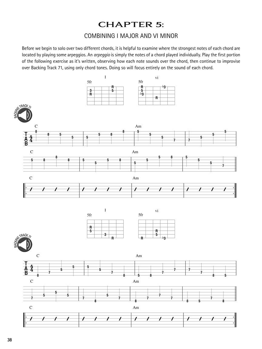 Tablature per chitarra LEAD GUITAR SECRETSMETODOCHITARRA
