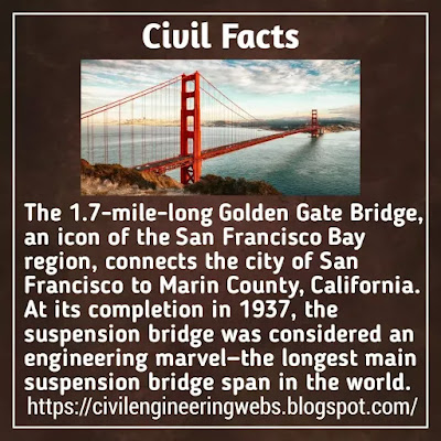 civil engineering interesting facts