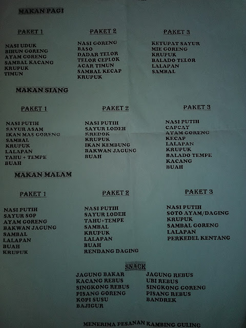 Villa Ibu Megamendung Villa ibu adalah villa yang sangat ...